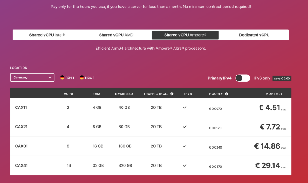 Screenshot-2024-09-25-at-17.16.44-1024x611.png