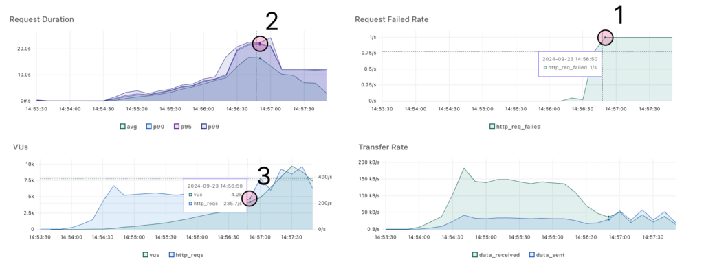 chart-1024x391.png