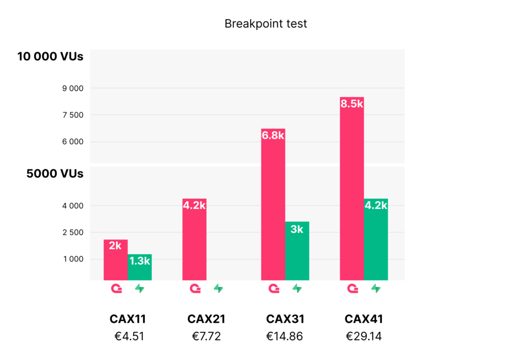 chart-15-1024x704.png