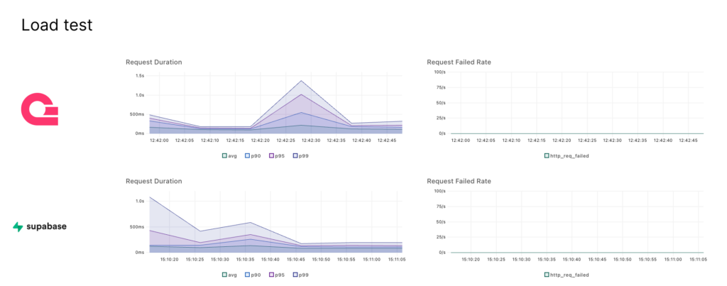 chart-9-1024x403.png